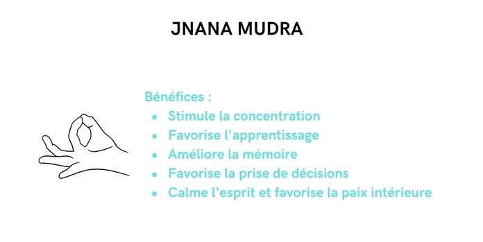 mudra jnana mudra de la connaissance